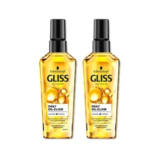 Schwarzkopf 施華蔻 GLISS 極致修護 超值2入組 歷史價格詳細信息