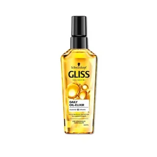 Schwarzkopf 施華蔻 GLISS 極致修護 超值2入組 歷史價格詳細信息