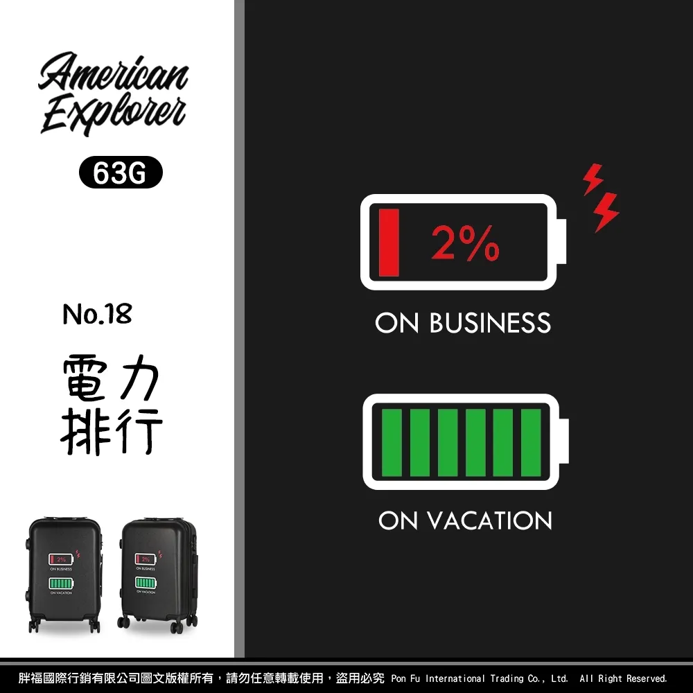 【American Explorer】20吋 雙排輪 63G/AP2/M22-YKK PLUS 登機箱 行李箱 旅行箱 歷史價格詳細信息