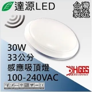 台灣製造30公分 櫸木柄麥飯石加厚平底鍋 歷史價格詳細信息