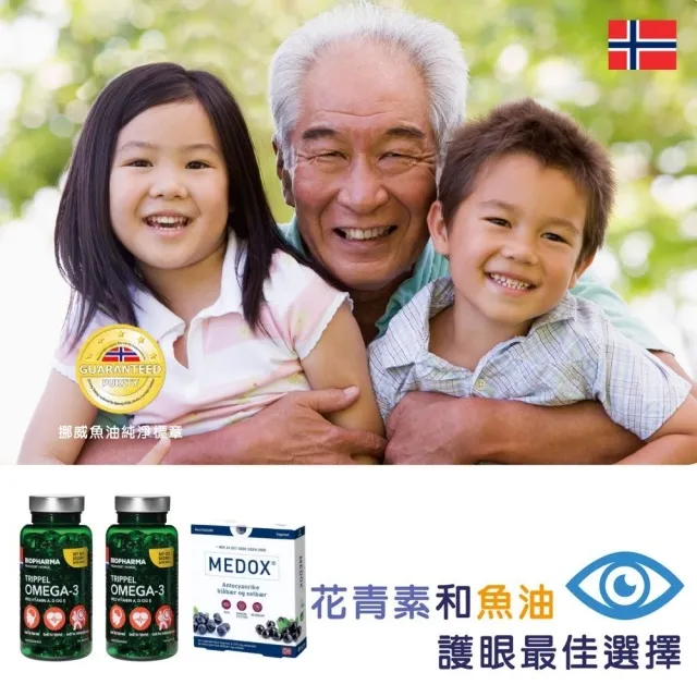 【MEDOX 莓達斯藍莓花青素膠囊】 挪威原裝進口 十盒團購優惠價 歷史價格詳細信息