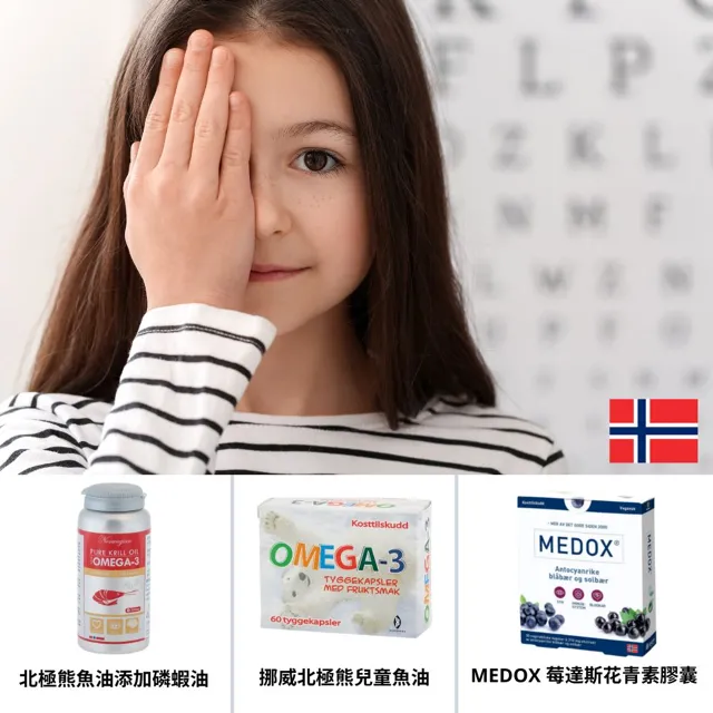 【MEDOX 莓達斯藍莓花青素膠囊】 挪威原裝進口 十盒團購優惠價 歷史價格詳細信息