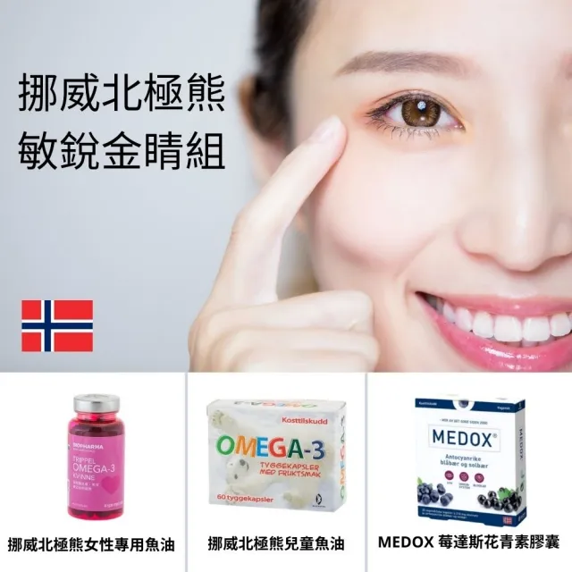 挪威 北極熊 女性專用魚油 + Medox 莓達斯藍莓 花青素 歷史價格詳細信息