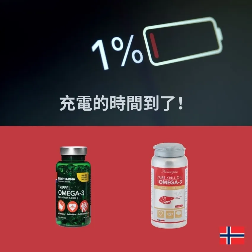 挪威 北極熊 女性專用魚油 + Medox 莓達斯藍莓 花青素 歷史價格詳細信息