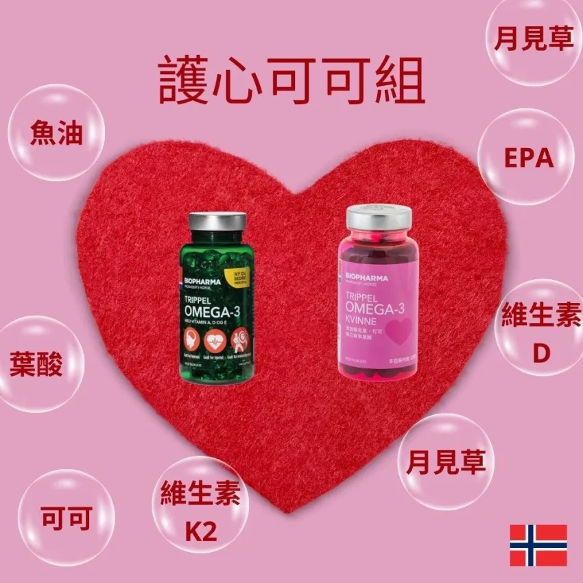 挪威 北極熊 女性專用魚油 + Medox 莓達斯藍莓 花青素 歷史價格詳細信息