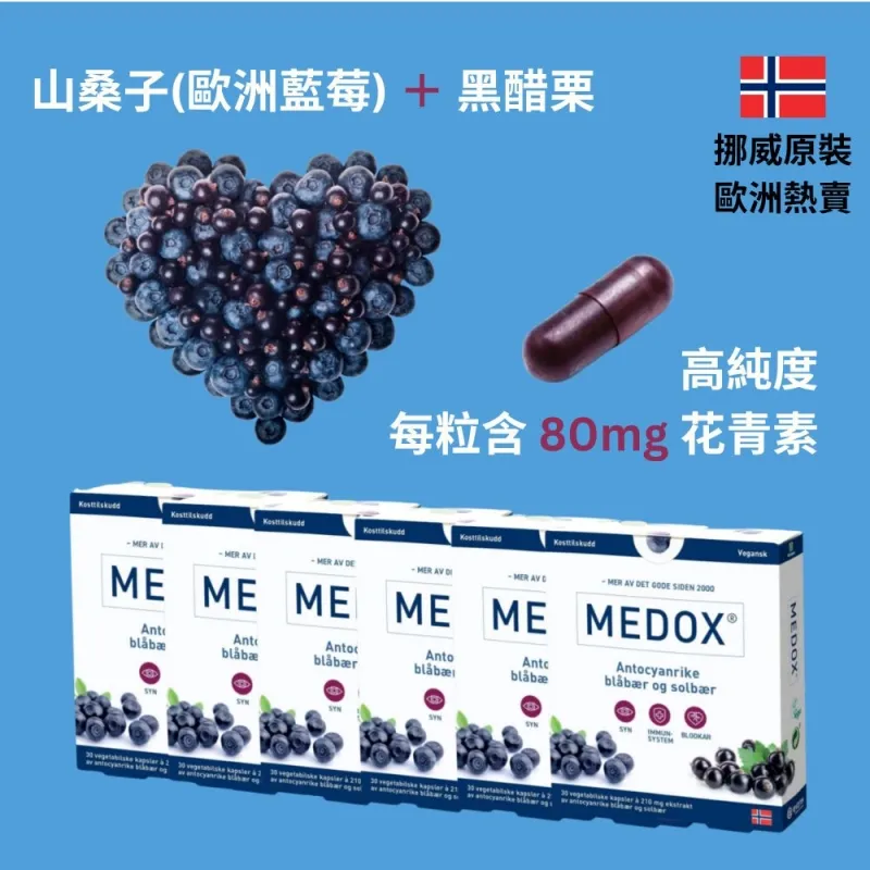 【MEDOX 莓達斯藍莓花青素膠囊】 挪威原裝進口 十盒團購優惠價 歷史價格詳細信息