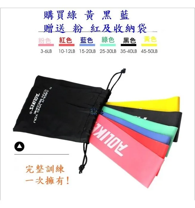 圈1:4 焦距f=75Rodenstock羅敦斯德放大頭適合1:1放大鏡完美無霉、通透無劃痕光圈順暢消光漆完好右邊的金屬 歷史價格詳細信息