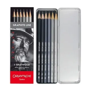 瑞士製 鐵達時 Titus Matic 立體時標 水藍面 機械錶 古著 腕錶 手錶 歷史價格詳細信息