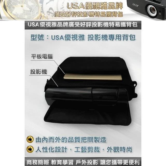 Acer投影機 C202i 台灣商檢雙認證 送50吋投影立布 手機投影 微型投影 短焦投影機 acer 歷史價格詳細信息