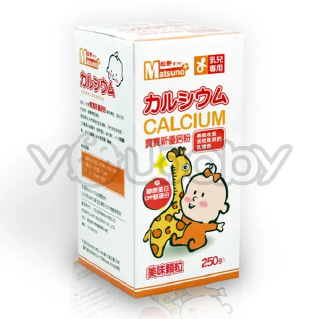 松野 安基酸合鐵+B群【送魚油(50粒/盒)】 歷史價格詳細信息