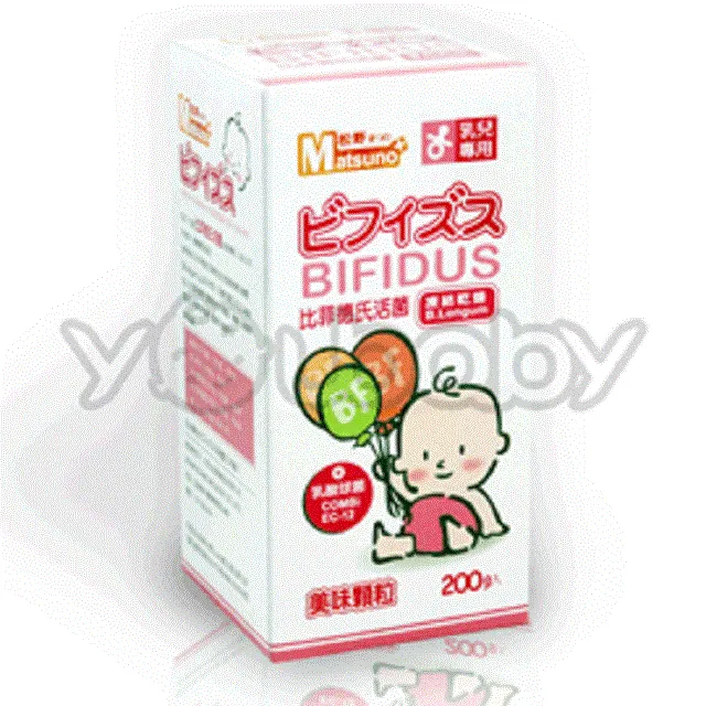 松野 安基酸合鐵+B群【送魚油(50粒/盒)】 歷史價格詳細信息