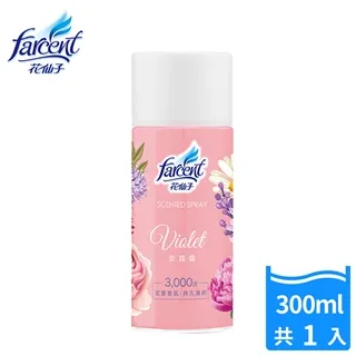 羅蘭300W樂隊排練音箱貝斯斯鍵盤演出多功能兩件式電吉他音響 歷史價格詳細信息