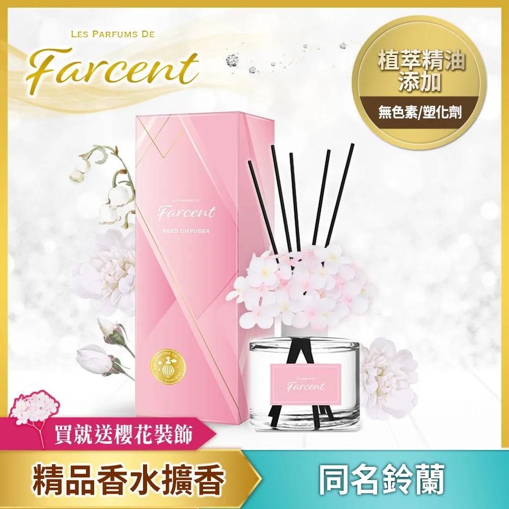 Farcent 香水室內擴香 同名花語 歷史價格詳細信息