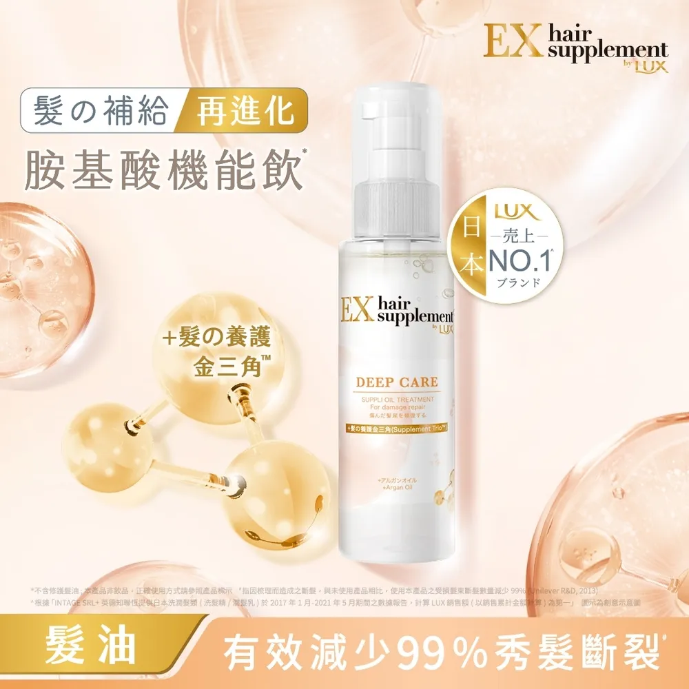【LUX麗仕】 髮的補給 摩洛哥堅果油 修護髮油 100ML 歷史價格詳細信息