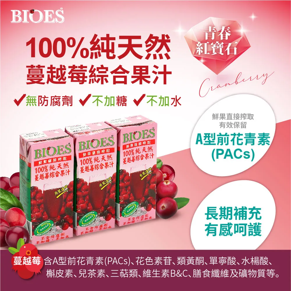 【囍瑞】純天然 100% 蔓越莓汁綜合原汁(1000ml)-18入組 歷史價格詳細信息