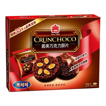 【可口】美酥量販包(原味/椒鹽) 240g 歷史價格詳細信息