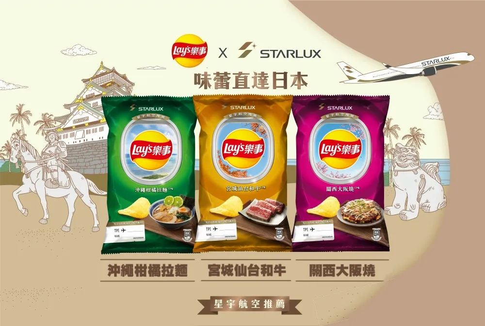 樂事x魷魚遊戲聯名限量派對組 歷史價格詳細信息