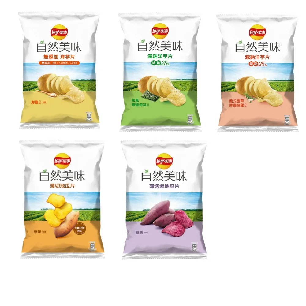 樂事自然美味分享包 124g/袋 歷史價格詳細信息