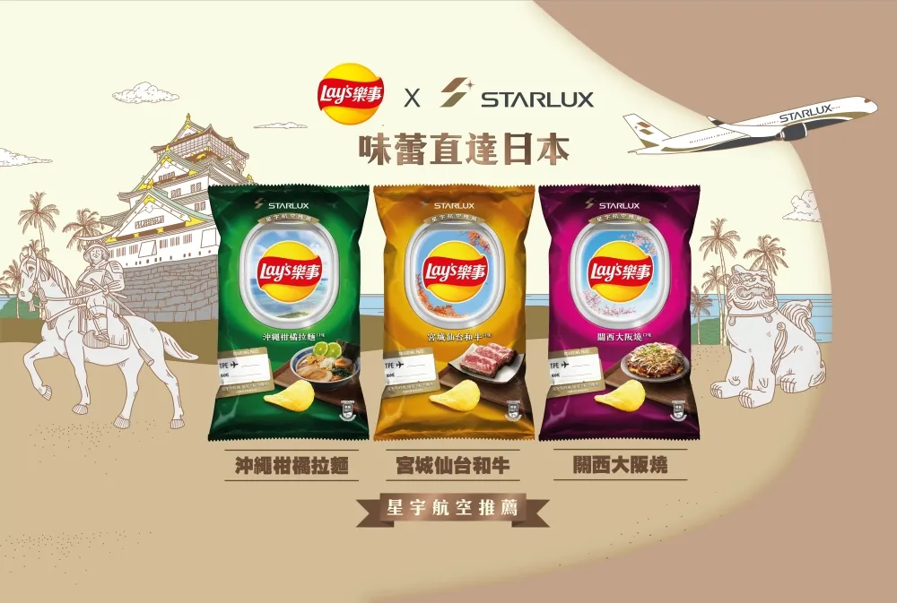 樂事洋芋片系列 歷史價格詳細信息