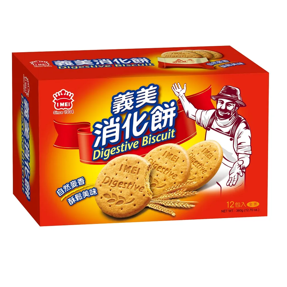 義美消化餅180G【愛買】【愛買】 歷史價格詳細信息