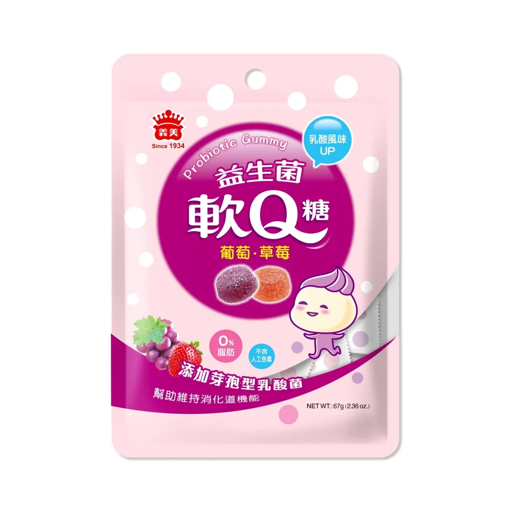 義美益生菌白葡萄QQ糖 歷史價格詳細信息