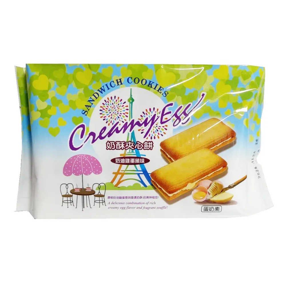 翔禹 奶酥餅 72g 歷史價格詳細信息