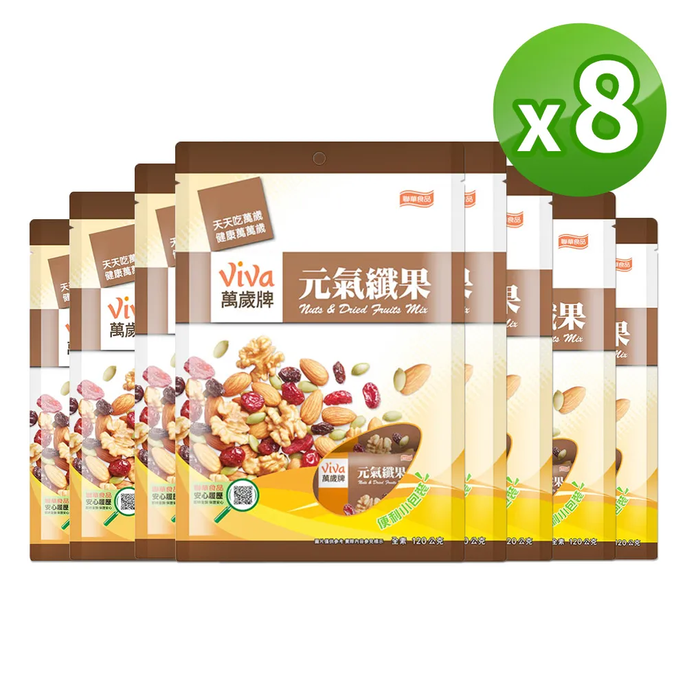 萬歲元氣纖果(120g) x8 歷史價格詳細信息