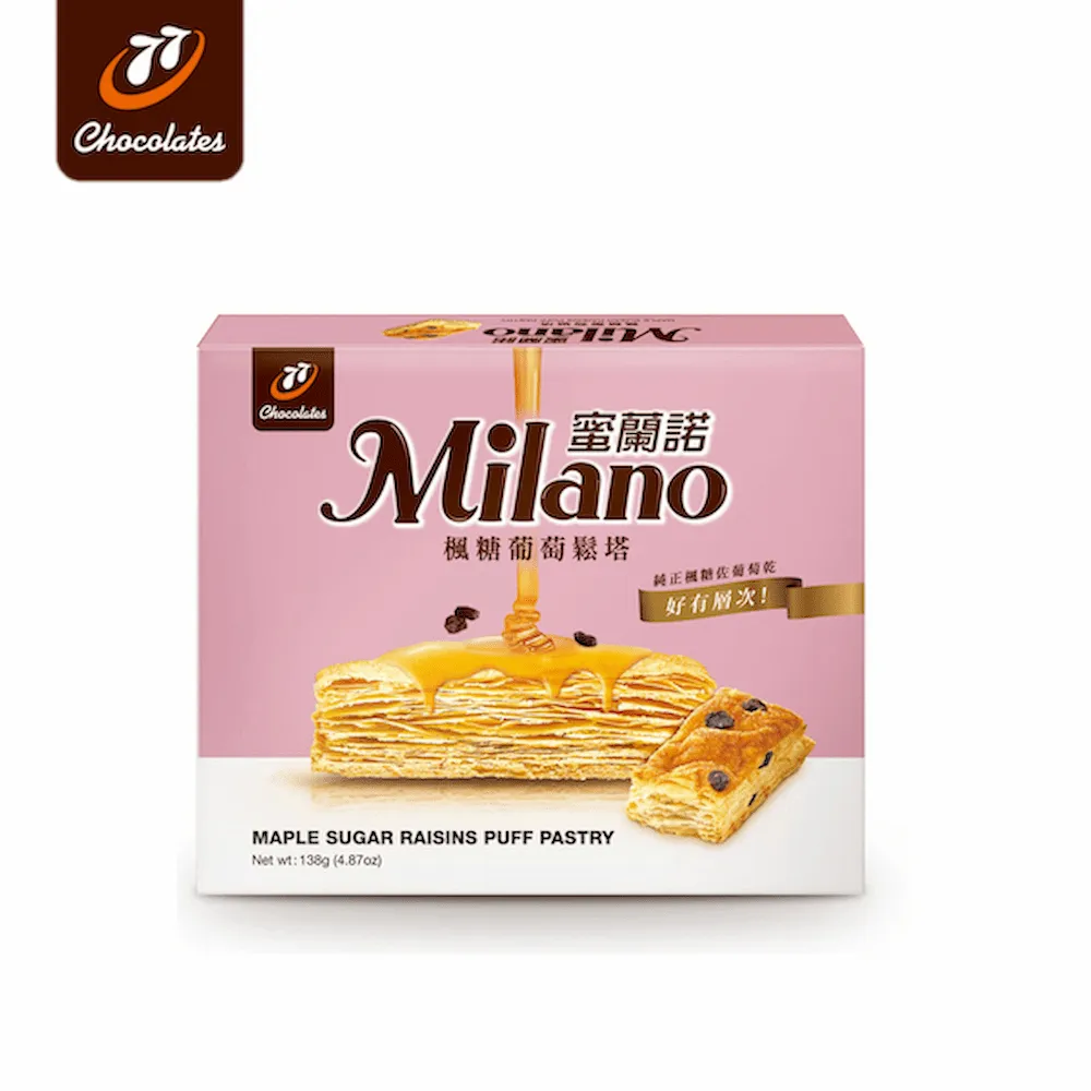 【77】Milano蜜蘭諾-12入(4入組) 歷史價格詳細信息