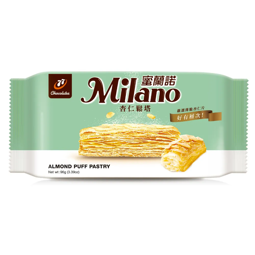 【77】Milano蜜蘭諾-12入(4入組) 歷史價格詳細信息