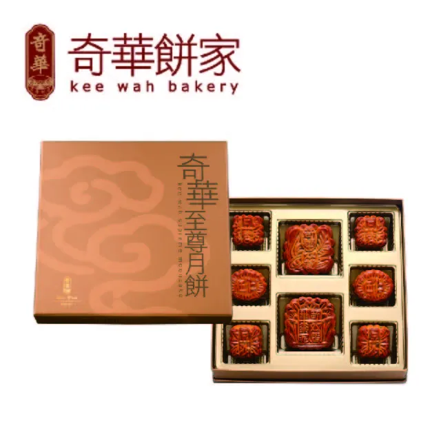 奇寶餅乾手機吊飾 歷史價格詳細信息