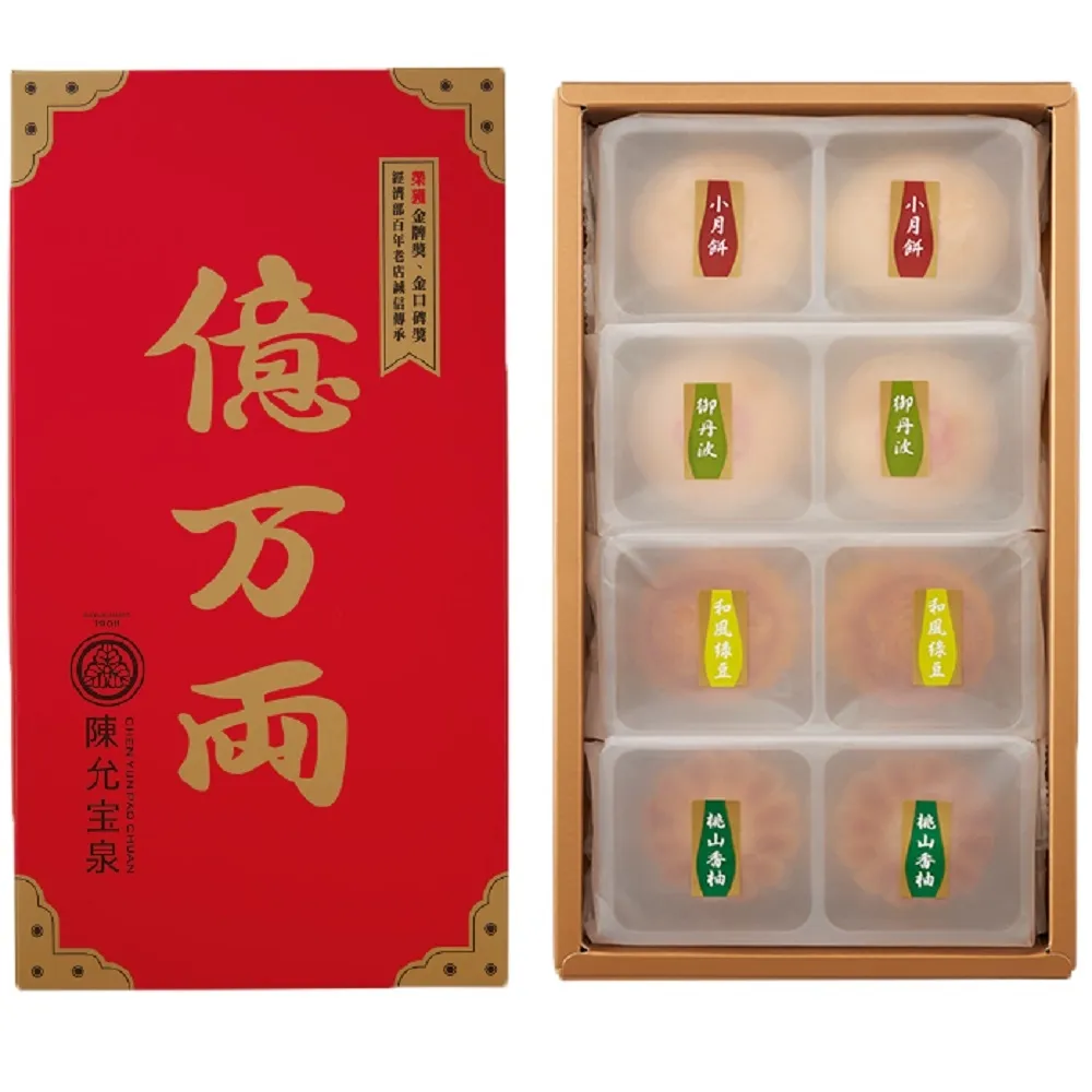 【陳允寶泉】小四喜禮盒x1盒(8入/盒-附提袋) 歷史價格詳細信息