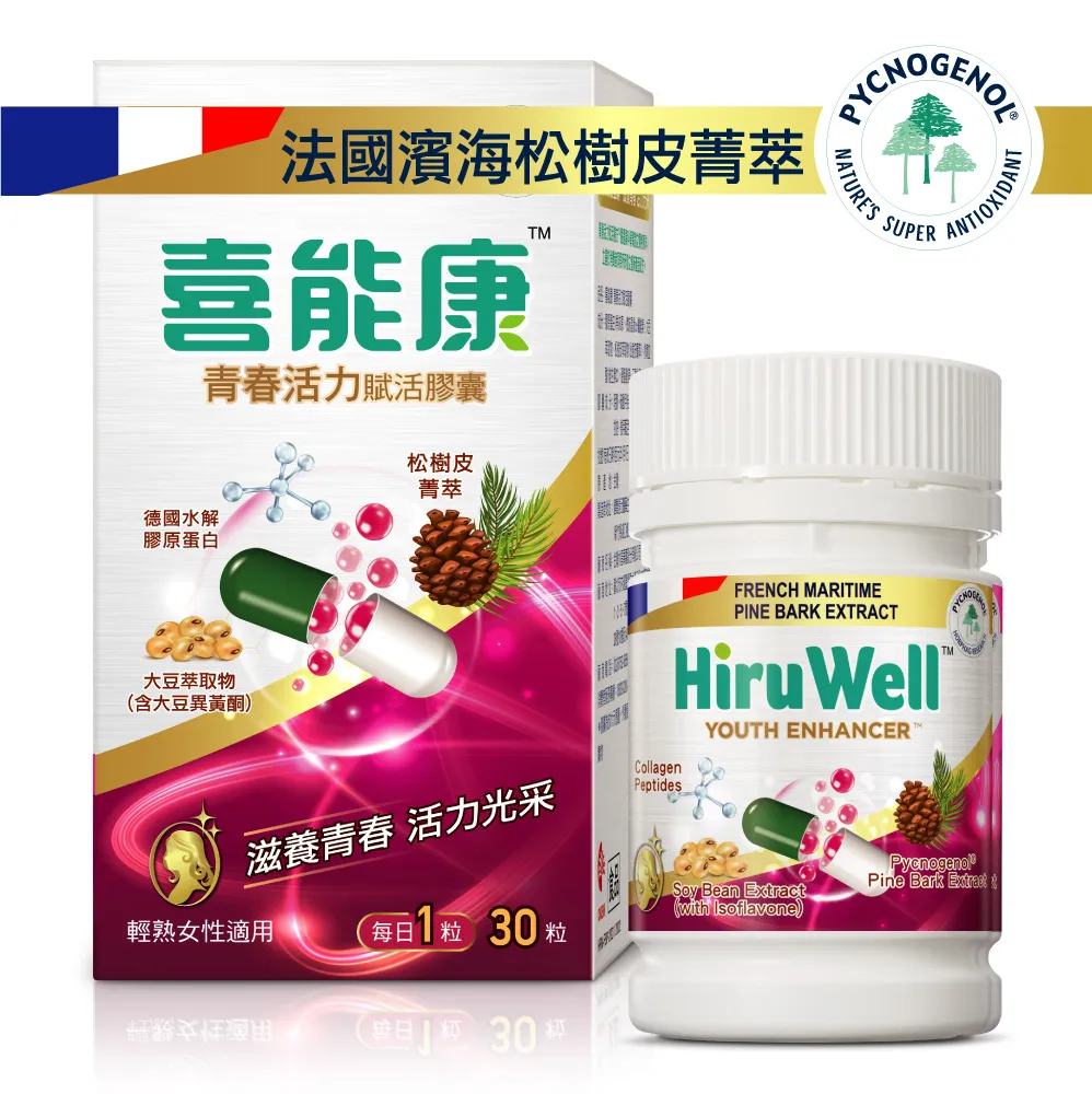 喜能康 美妍活力賦活膠囊 30粒/罐 歷史價格詳細信息