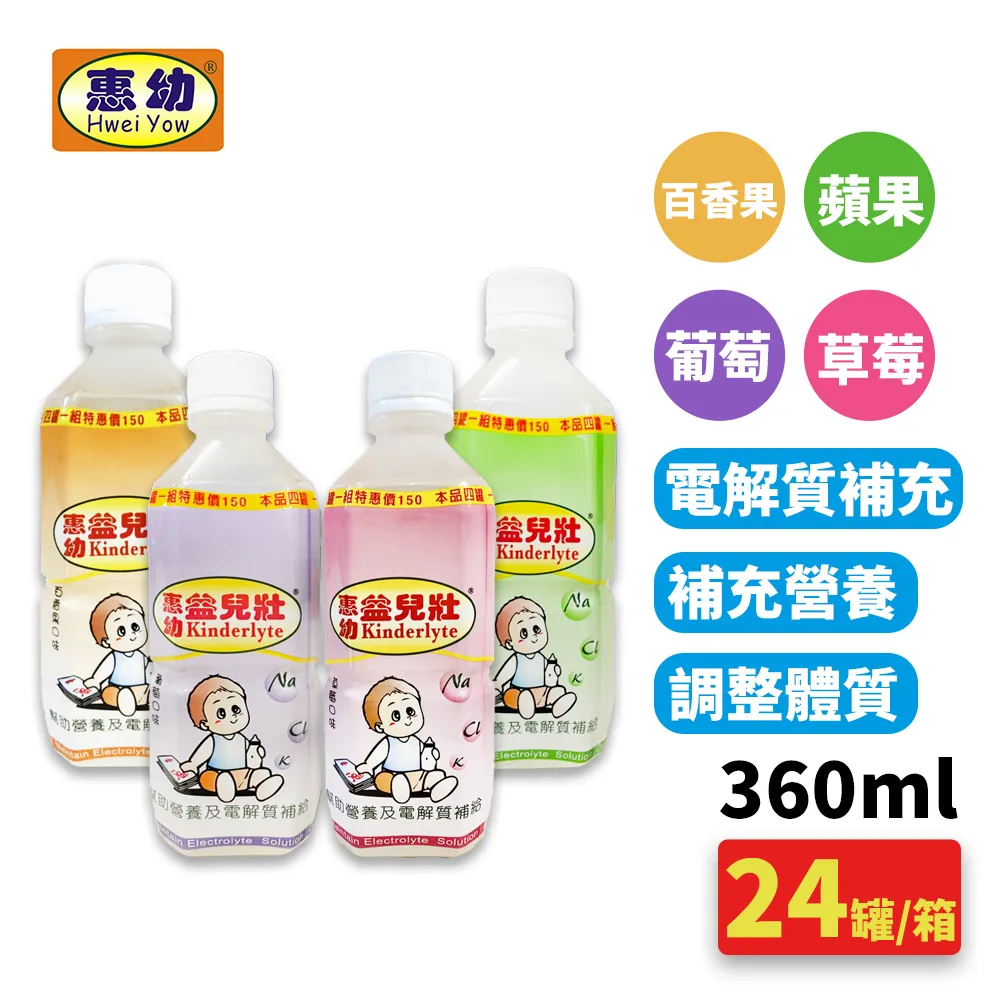 【惠幼】益兒壯電解水 幼兒電解水 兒童電解水 (360ML x4入)  蘋果/葡萄 口味 ｜全球藥局 歷史價格詳細信息