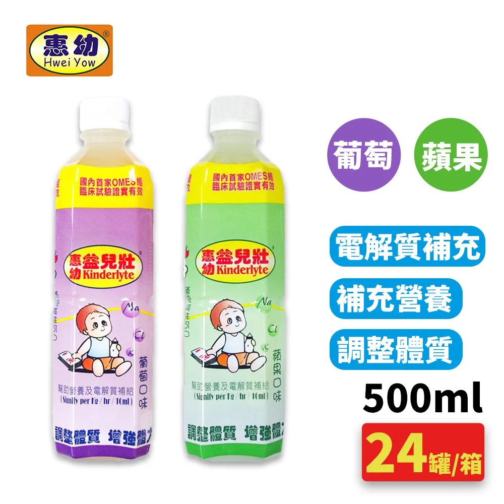 【惠幼】益兒壯電解水 幼兒電解水 兒童電解水 (360ML x4入)  蘋果/葡萄 口味 ｜全球藥局 歷史價格詳細信息