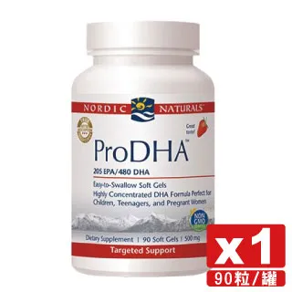 北歐天然 愛Q魚油加強膠囊 90粒 歷史價格詳細信息