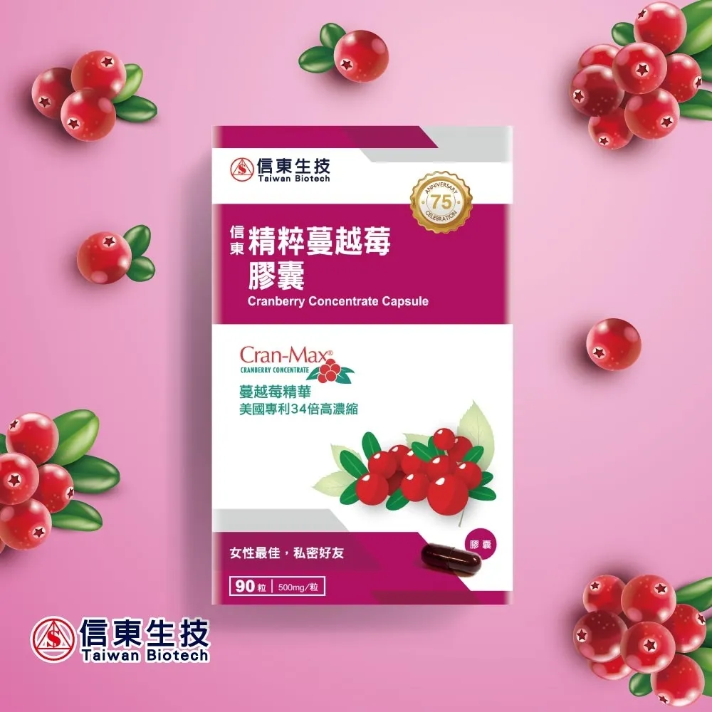 信東 精萃蔓越莓膠囊90顆[大買家] 歷史價格詳細信息