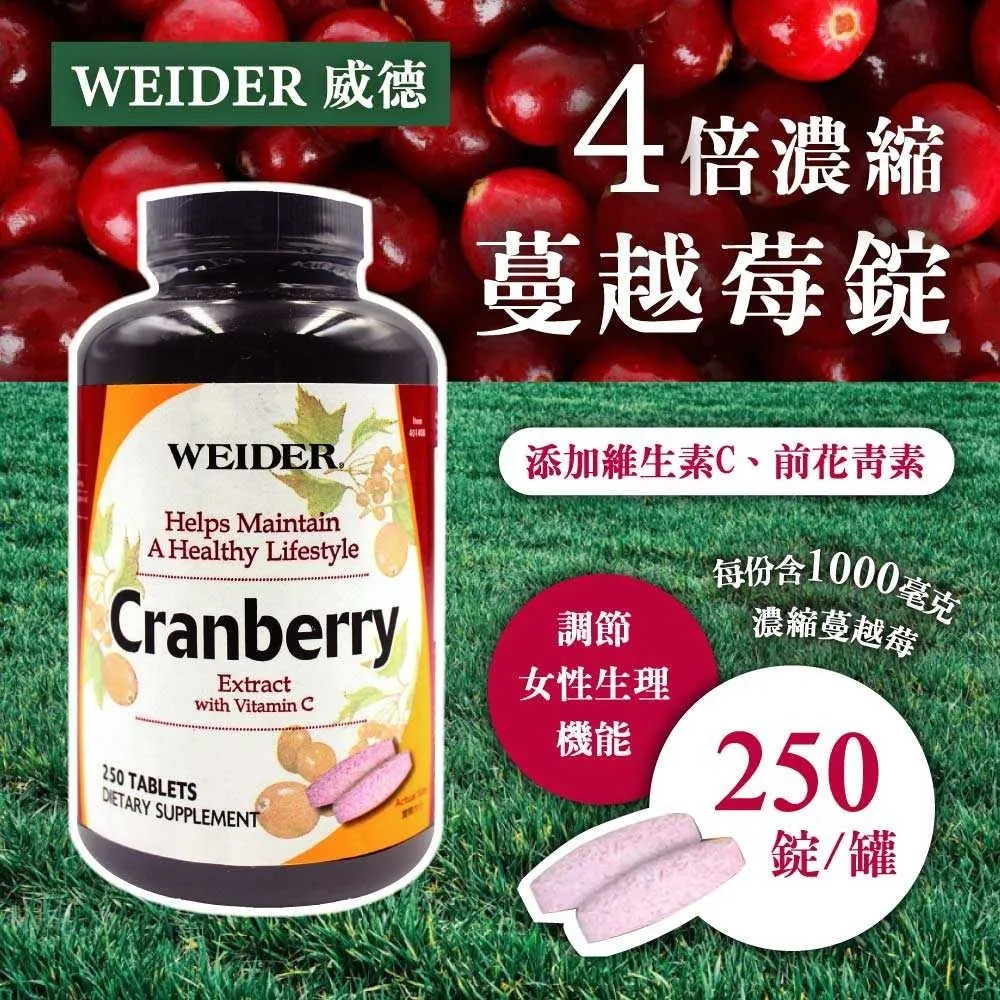 WEIDER 威德 蔓越莓錠 250錠 歷史價格詳細信息