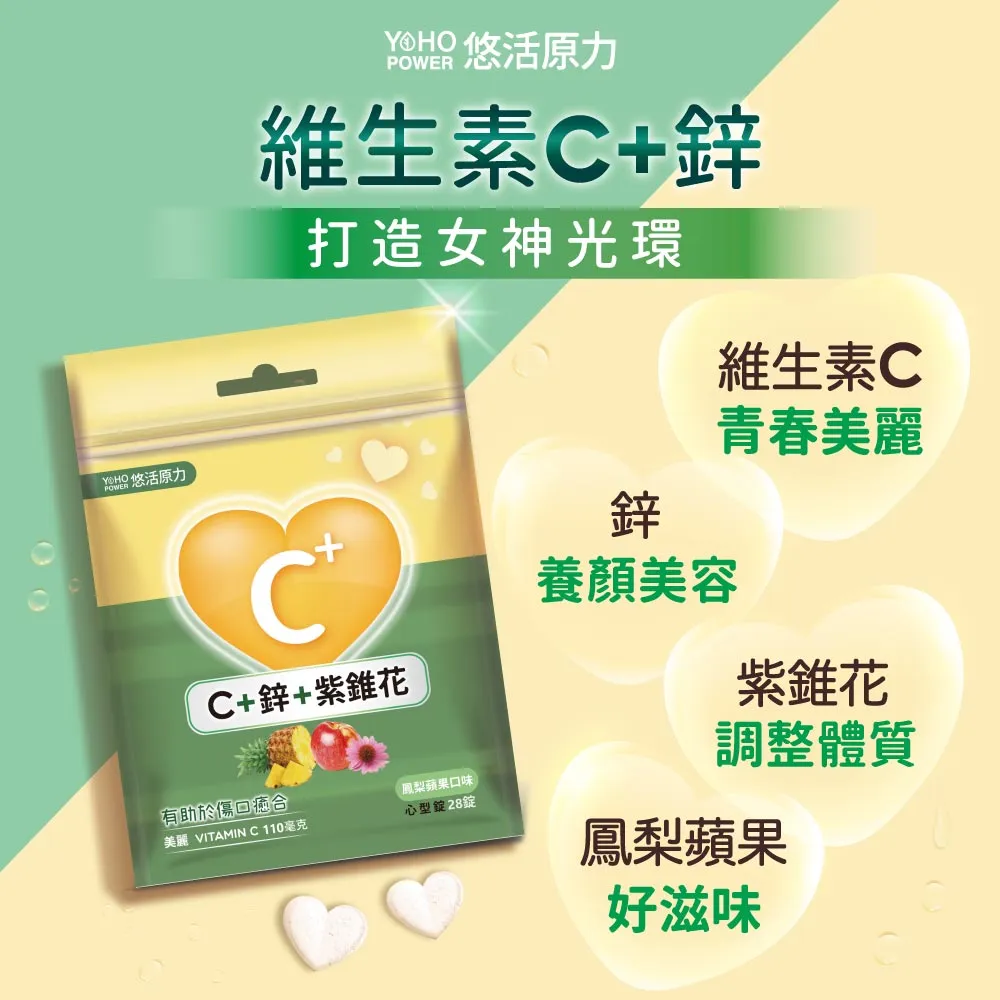 悠活原力 維生素C+鋅+紫錐花口含錠 鳳梨蘋果口味 28錠/包 蝦皮直送 現貨 (部分即期) 歷史價格詳細信息