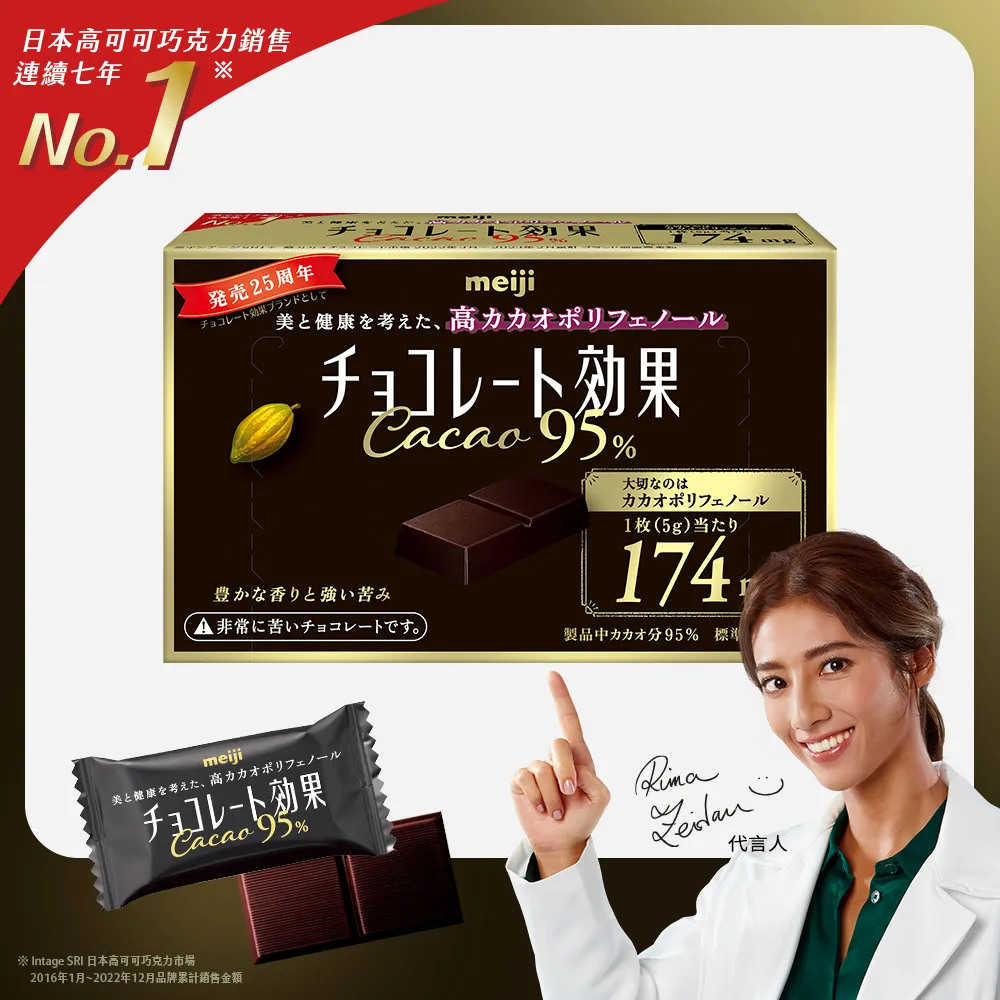 明治meiji 巧克力效果CACAO- 72% / 86% / 95% 歷史價格詳細信息