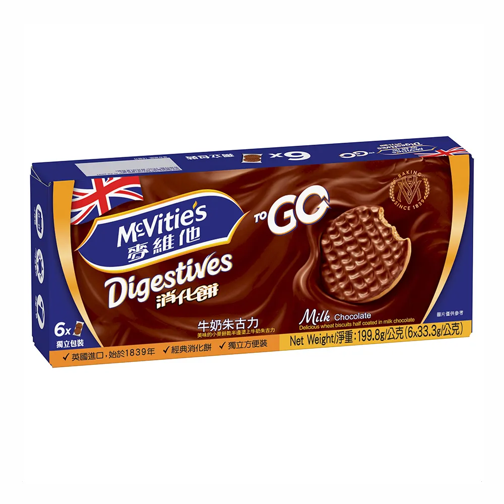 麥維他消化餅隨手包176克 歷史價格詳細信息