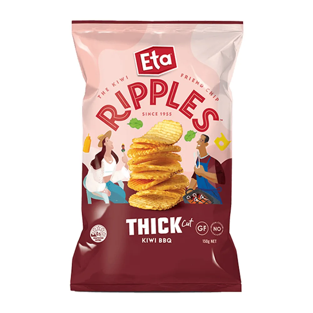 2件 西松高中制服運動服上衣 二手運動服 二手學生運動上衣 歷史價格詳細信息