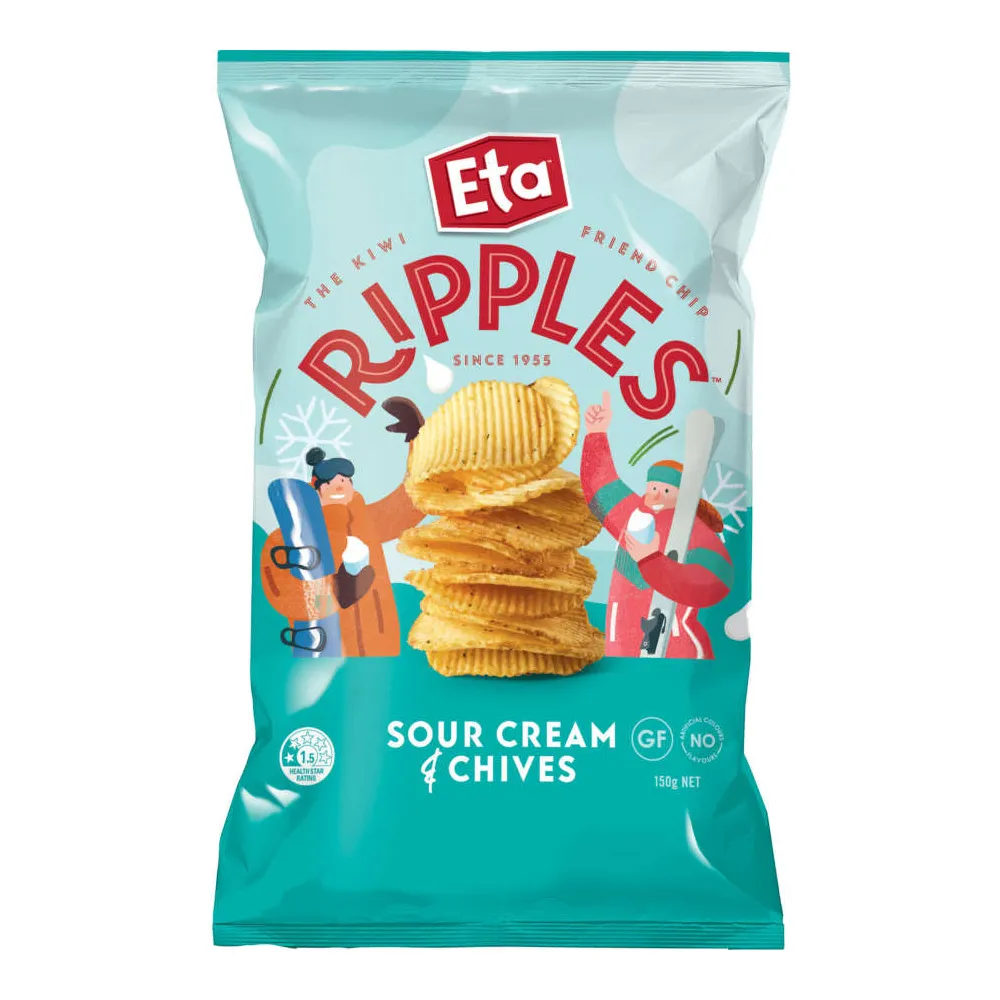 2件 西松高中制服運動服上衣 二手運動服 二手學生運動上衣 歷史價格詳細信息