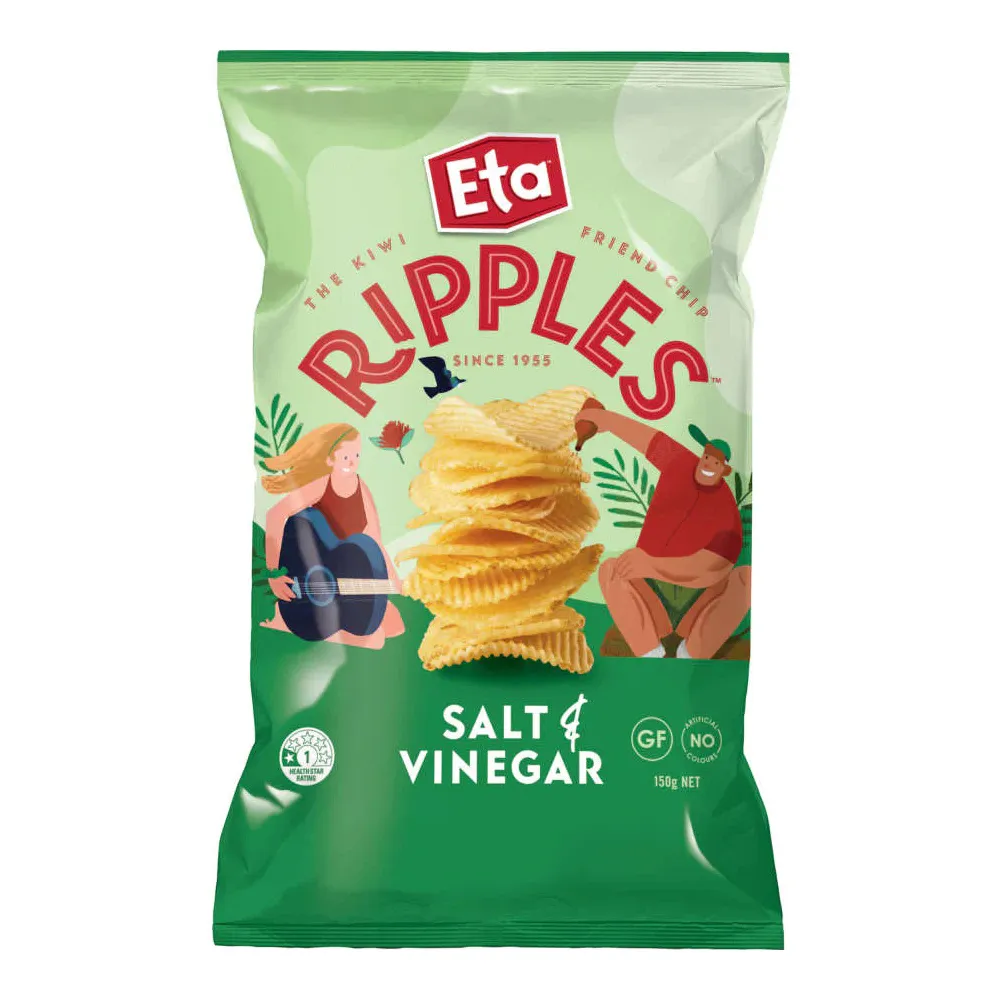 ETA Code 1501 1/35 WW2 Road Signs Set 歷史價格詳細信息