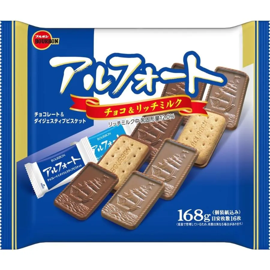 北日本 北海道牛乳艾莉絲威化餅乾 57.6g 歷史價格詳細信息