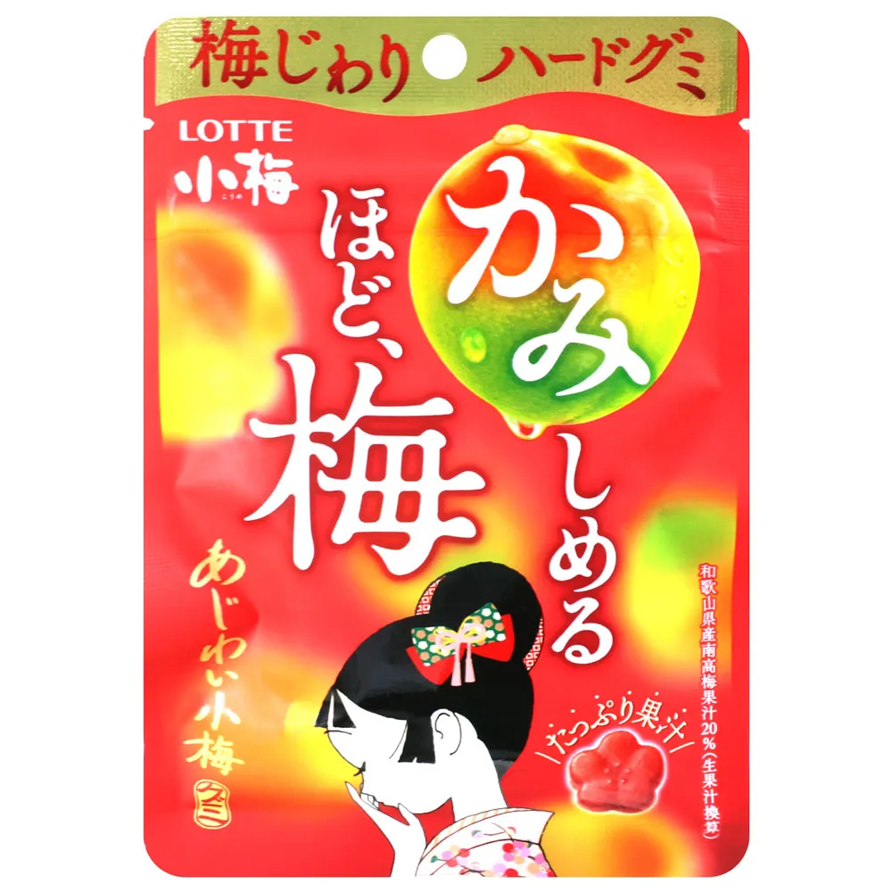 LOTTE 小梅夾心糖 (60g) 歷史價格詳細信息