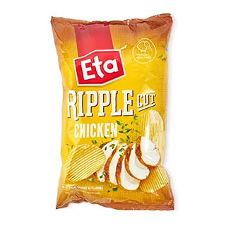 ETA Code 1501 1/35 WW2 Road Signs Set 歷史價格詳細信息