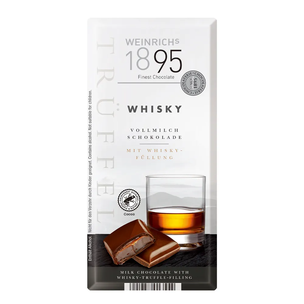 瑞士1895年5分鎳幣硬幣17mm 24D851 歷史價格詳細信息