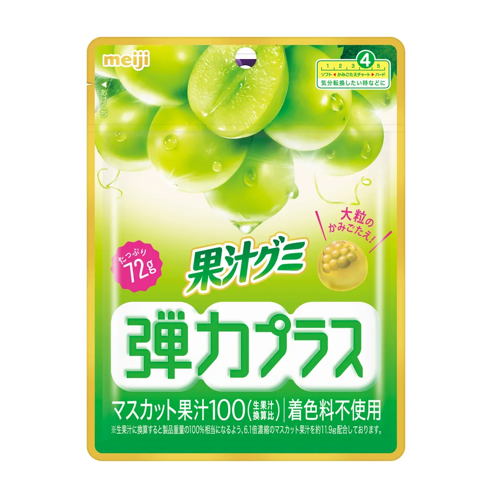 明治彈力軟糖 梅干口味 蝦皮直送 現貨 (部分即期) 歷史價格詳細信息