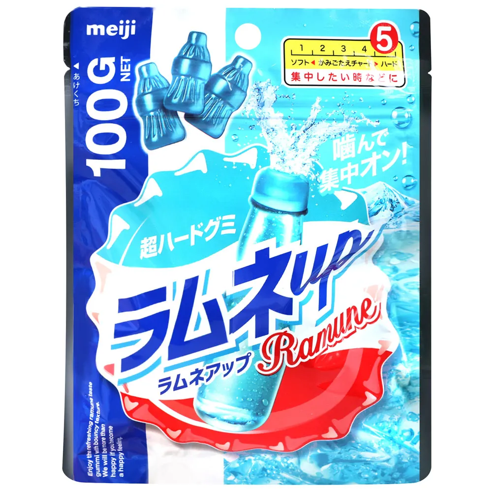 明治製果 竹筍造型草莓風味餅乾 (61g) 歷史價格詳細信息