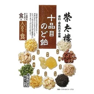 榮太樓 温州橘子風味糖 (79.2g) 歷史價格詳細信息